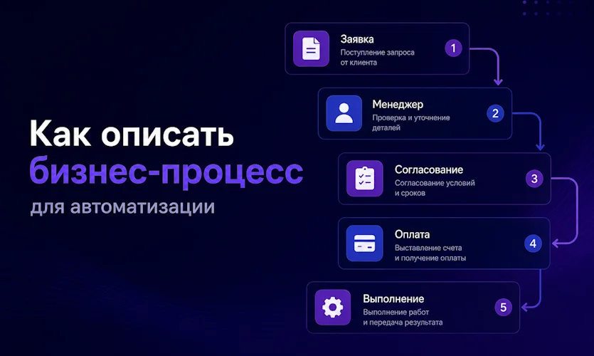 Статьи