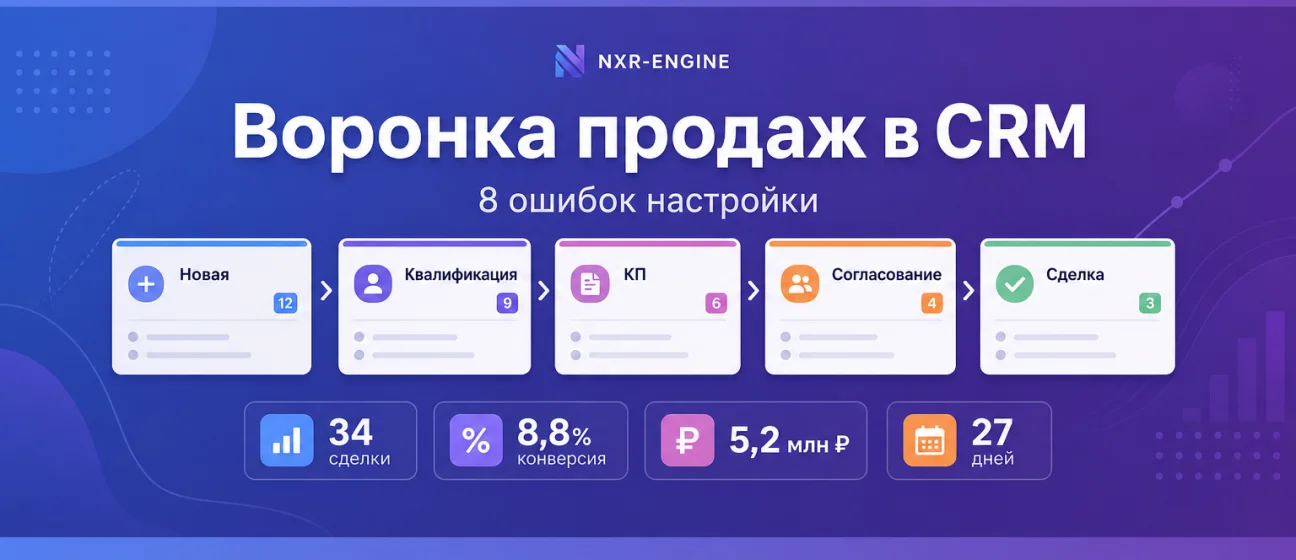 Статьи