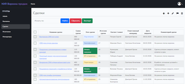 Список сделок с этапами и фильтрами