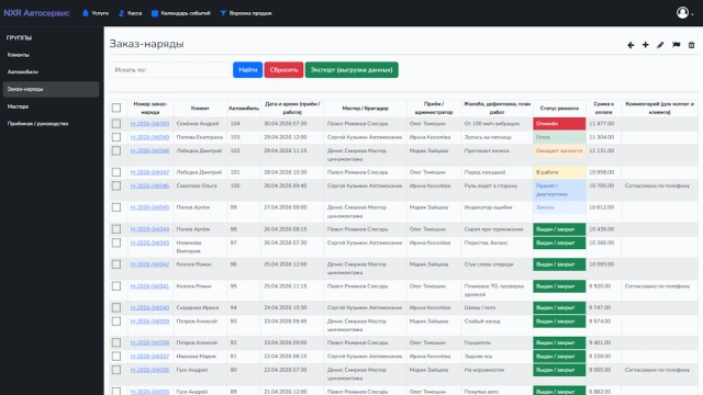 Таблица заказ-нарядов: номер, клиент, авто, дата, статус, сума, ответственные. Фильтры и цвета статусов для быстрый ориентации.